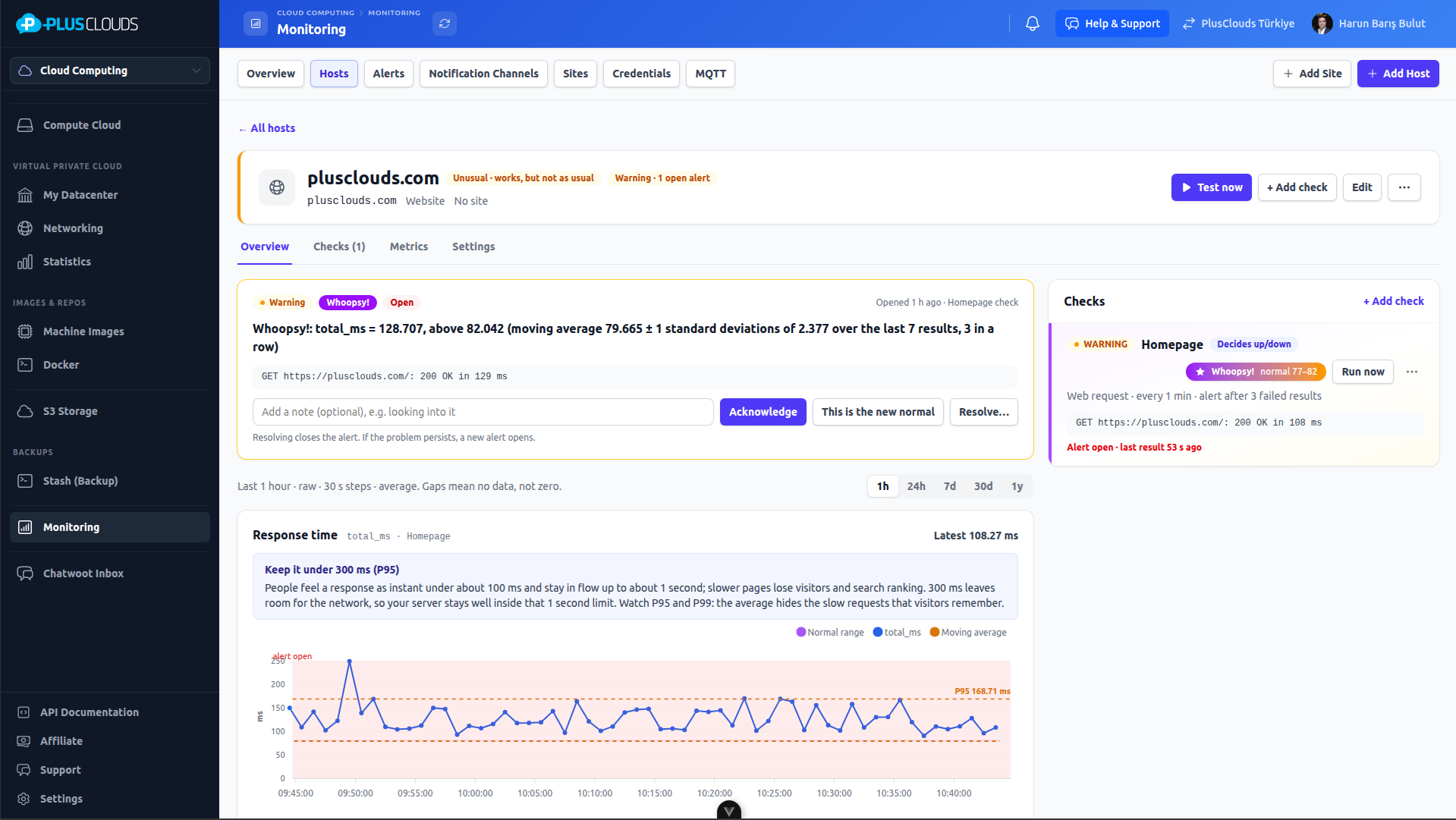 Whoopsy! uyarısı ve yanıt süresi grafiği olan bir sunucuyu gösteren PlusClouds Monitoring paneli