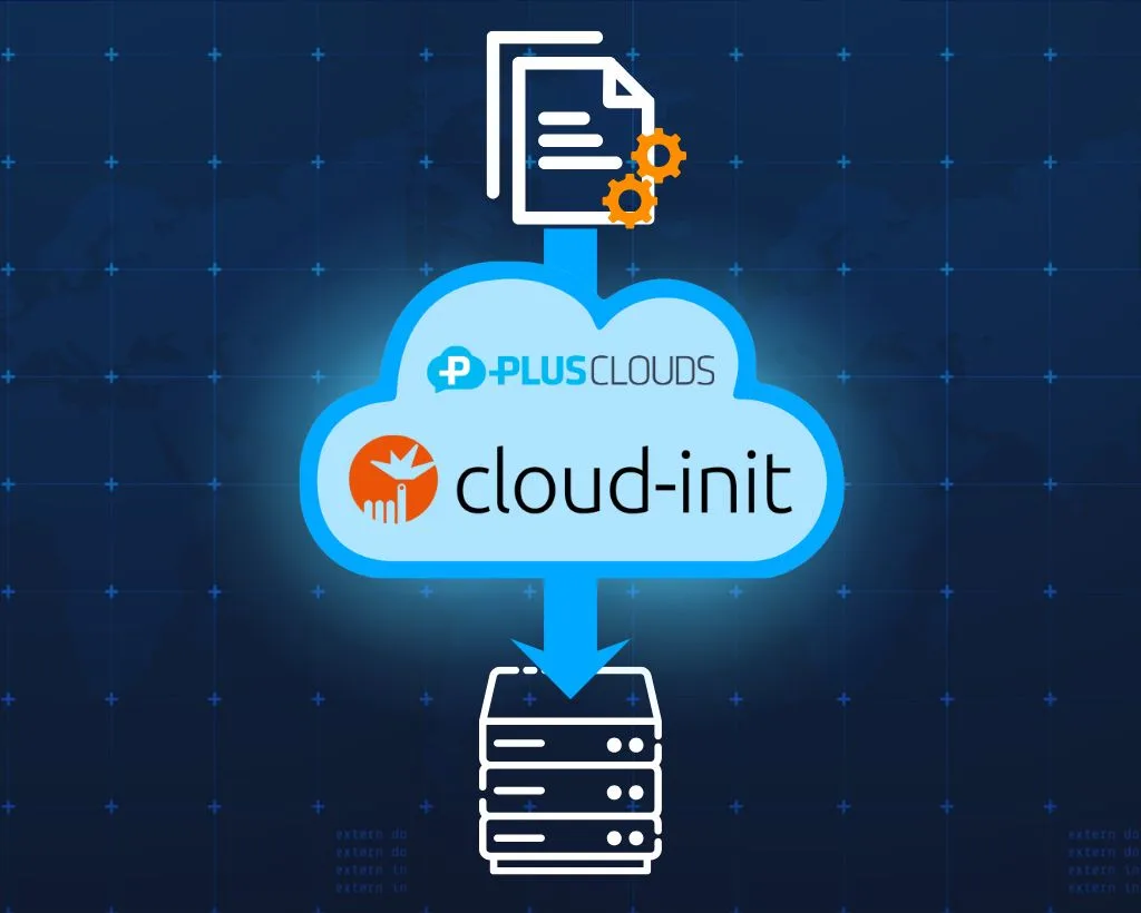 Güçlü API — PlusClouds