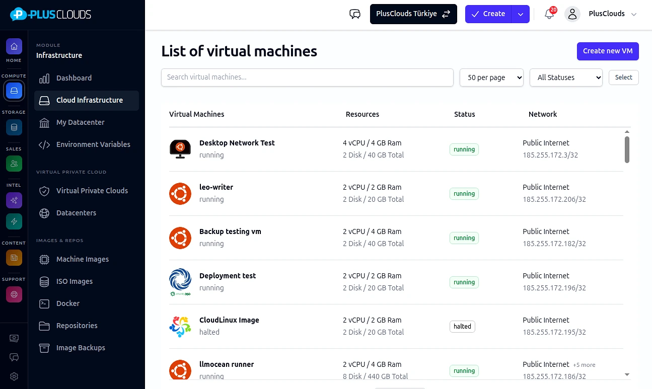 Virtual Machines panel