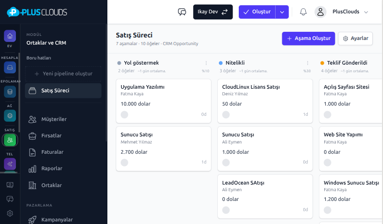Pipeline kanban tahtası